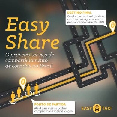 Easy Taxi disponibiliza serviço de compartilhamento de corridas de Taxi