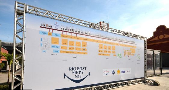 Mercado náutico mostra o seu poder