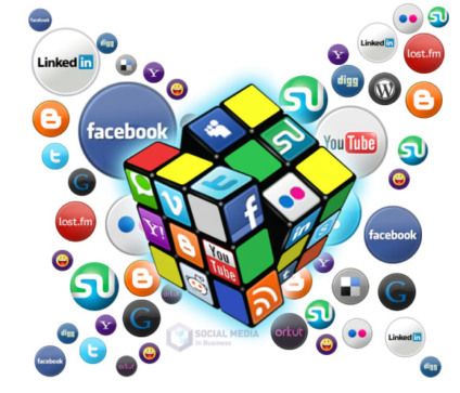 Previsões e novidades das redes sociais em 2013
