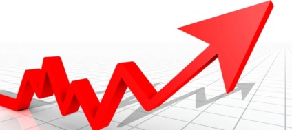 5 tendências para as marcas em 2016