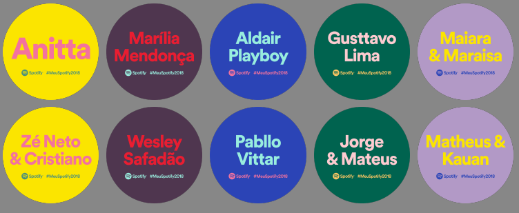 Spotify vai 'invadir' o metrô de São Paulo