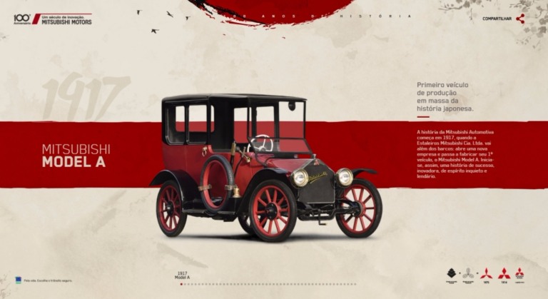 Mitsubishi Motors lança hotsite especial para comemorar 100 anos