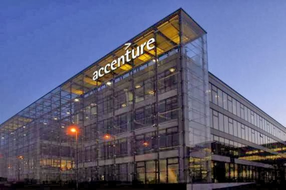 Accenture é premiada no Ranking 100 Open Startups