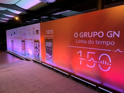 GN Hearing escolhe a Agência Smash! para comemorar seus 150 anos