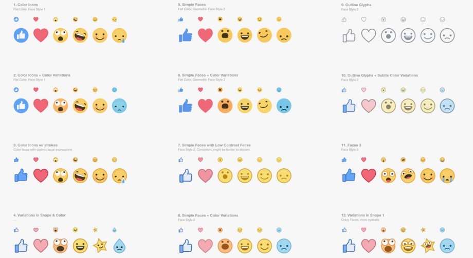 Facebook libera “reactions”, as alternativas ao botão de curtir