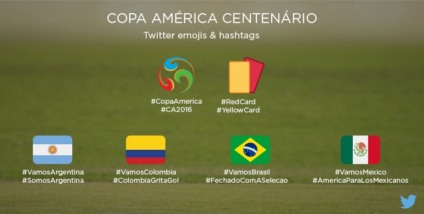 Twitter prepara ações especiais para a Copa América