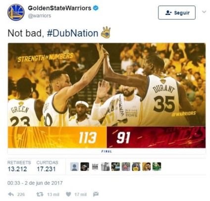 Primeiro jogo da final da NBA tem mais 3,9 milhões de tweets