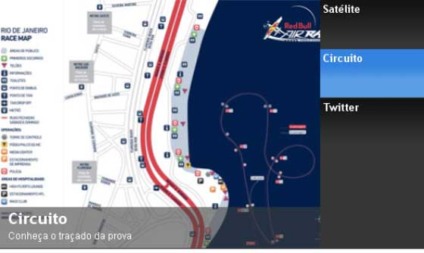 Previsão metereológica para Air Race em tempo real