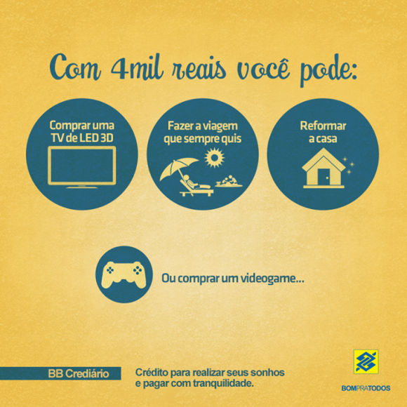 Banco do Brasil brinca com PS4 e gera buzz no Facebook