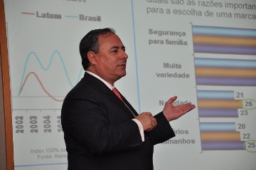 Estudo inédito mostra perfil do consumidor nordestino