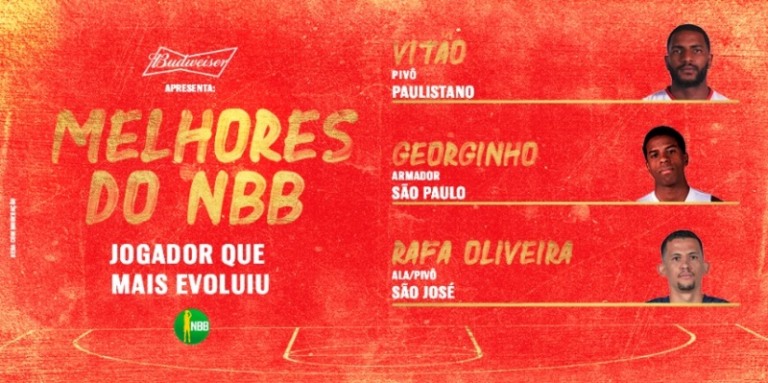 NBB fará premiação virtual de 'Melhores do Ano'