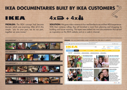 Ikea convida consumidores para ativar a empresa