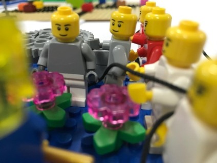 Lego Serious Play na gestão de marcas