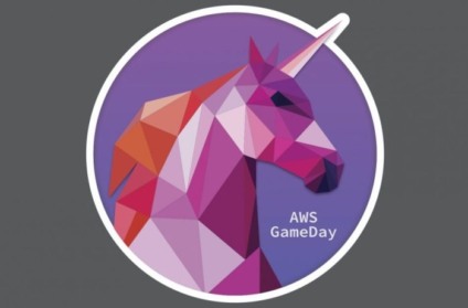 Mandic Cloud e AWS organizam 1º Game Day para mulheres de TI