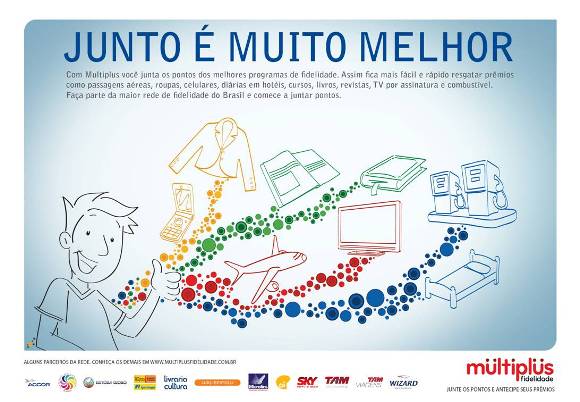 NewStyle mantém parceria com Multiplus