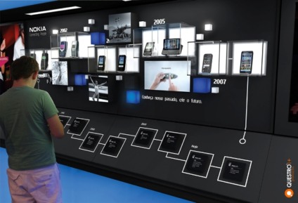 Nokia leva Museu do Celular a Manaus