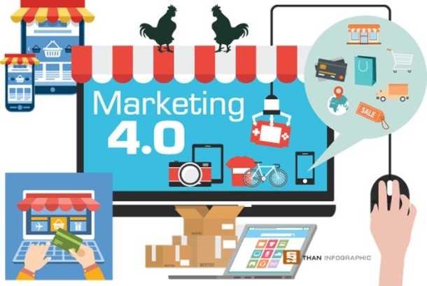 Marketing 4.0: como criar uma carreira de sucesso?