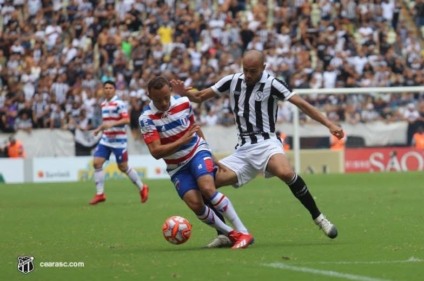 Ypióca conquista naming rights do Campeonato Cearense 2020
