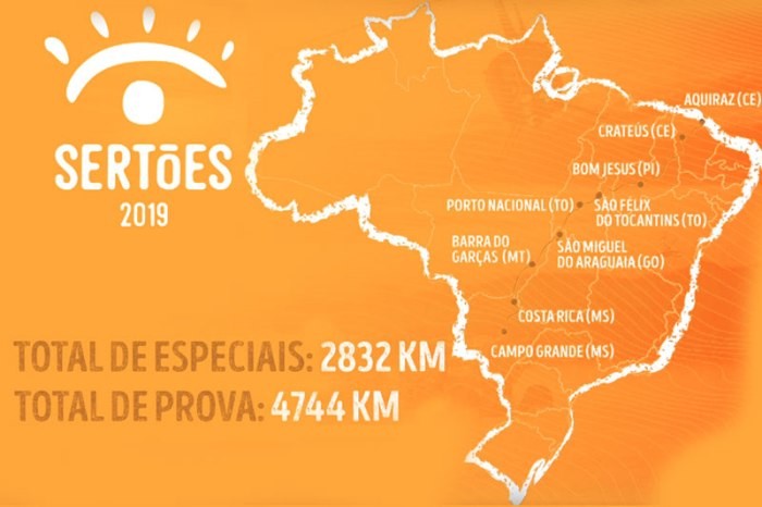 rally sertões