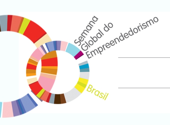 SemanaGlobal empreendedorismo
