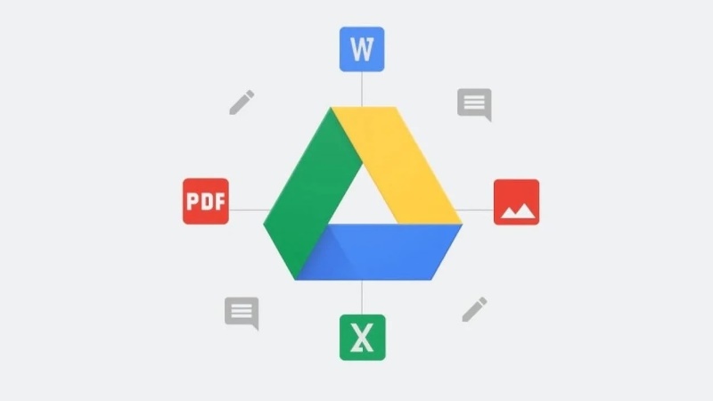 Google Drive vai deletar arquivos 30 dias depois de estarem na lixeira