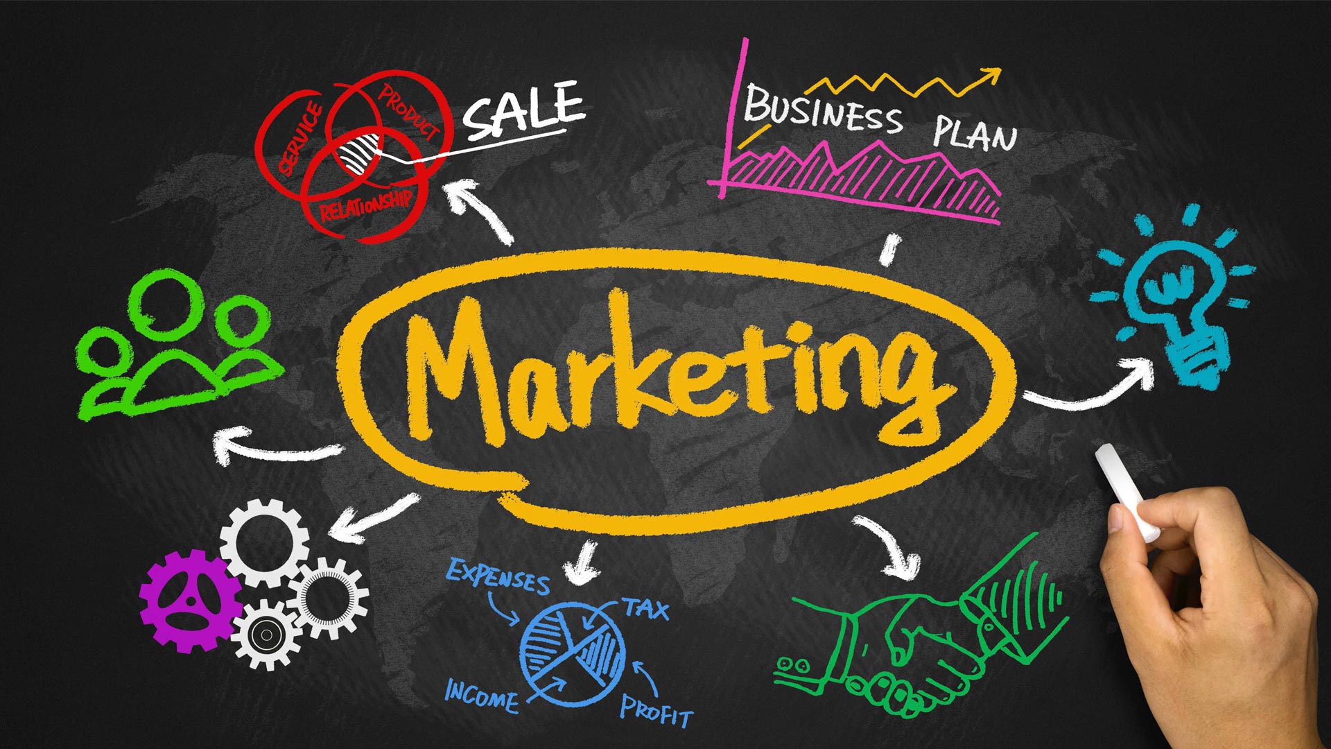 Marketing: Investimento ou um gasto empresarial?