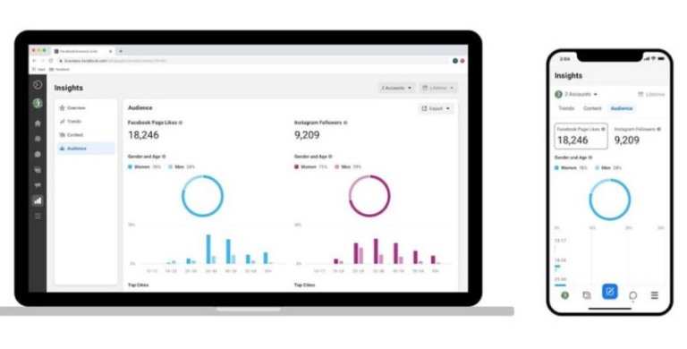 Facebook lança plataforma para PMEs