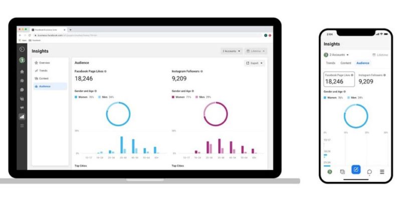 Facebook lança plataforma para PMEs