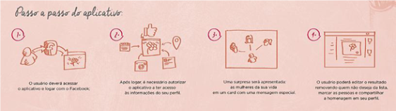 aplicativo fortaleza