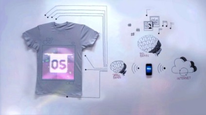 Camiseta digital é a novidade da Ballantine's