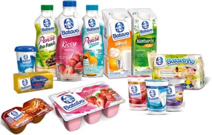 BRF vende divisão de lácteos à Parmalat