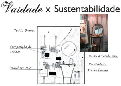 Ecodesign e sustentabilidade no Senac/PR