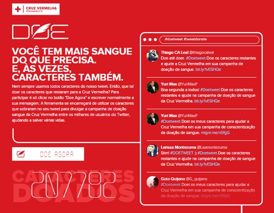 Internautas doam tweets para a Cruz Vermelha