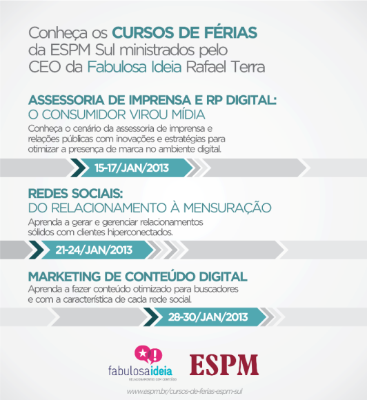 Fabulosa Ideia ministrará cursos de verão na ESPM Sul
