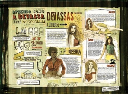Devassa ativa marca nos pontos de venda