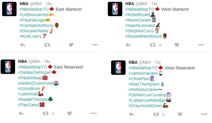 Twitter ganha emojis especiais para Jogo das Estrelas da NBA All Stars