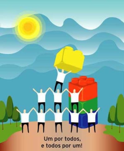O composto do endomarketing
