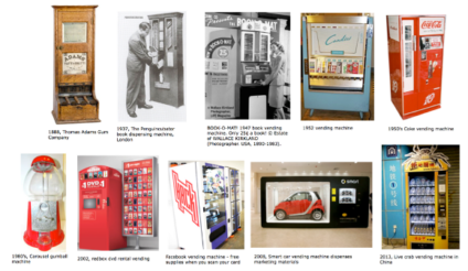 Social vending: como as marcas aproveitam as machines?