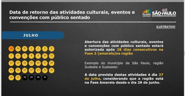 Internet grátis fez a alegria do público jovem.