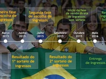 Tem início programa de ingressos para a Rio 16