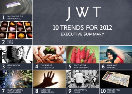JWT divulga relatório de tendências para 2012