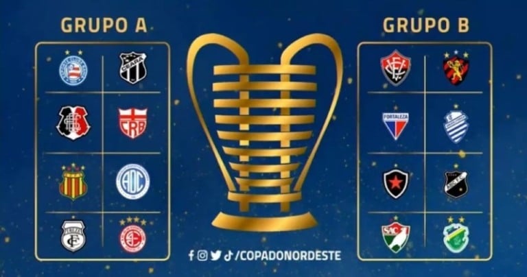 Brahma patrocina a Copa do Nordeste em 2021