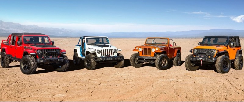 Jeep prepara novidades para enfrentar o Easter Safari 2021