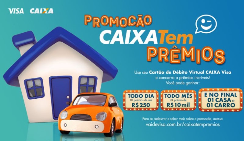 Promo da Caixa e Visa terá mais de 1.300 prêmios