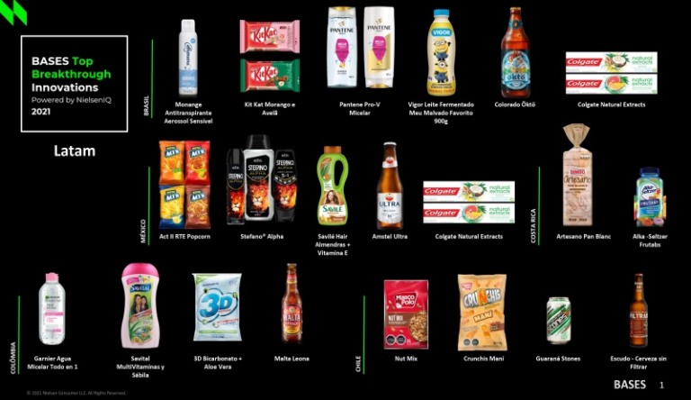 NielsenIQ Bases reconhece as melhores inovações em produtos de consumo