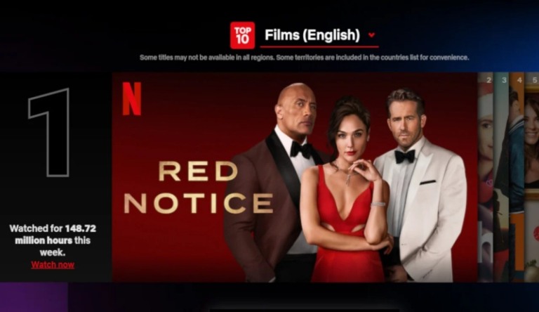 Netflix cria site para divulgar seu TOP 10 Global
