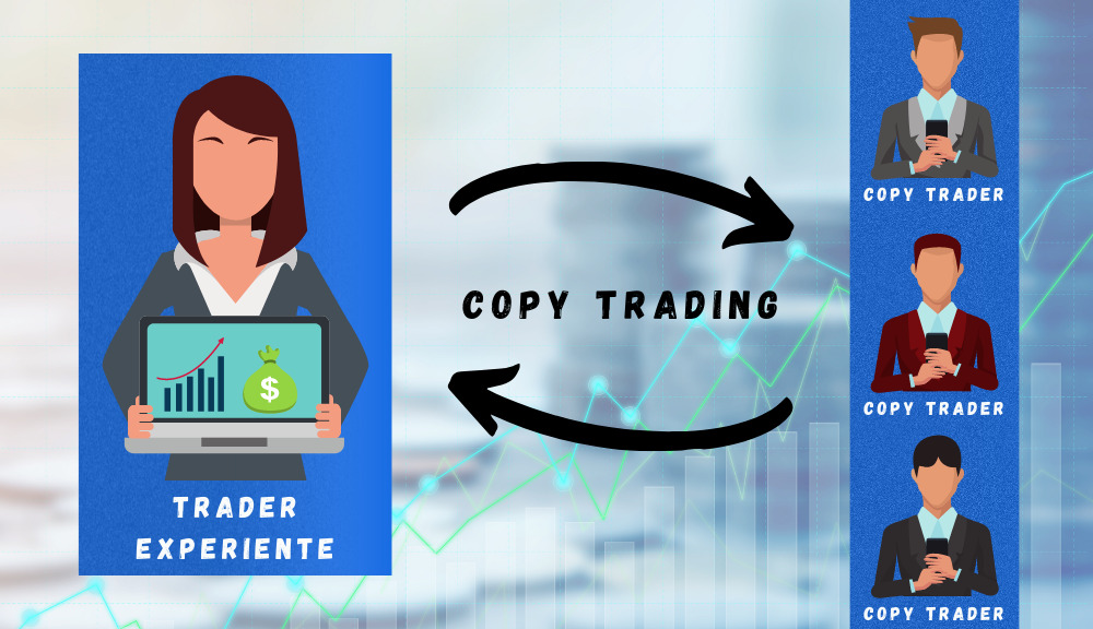 Guia simples sobre o Copy Trading