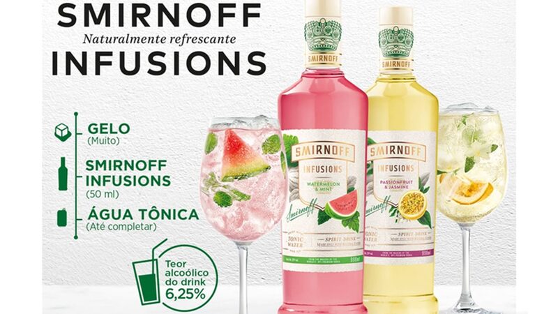 Infusions da Smirnoff chega nos sabores Maracujá & Jasmin e Melancia & Hortelã