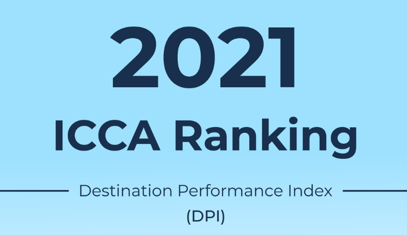 Ranking ICCA aponta retomada dos eventos