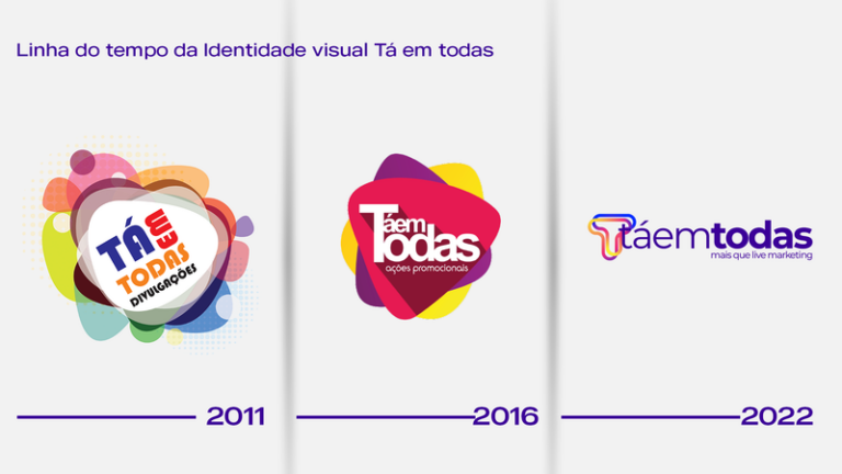 Invasão hacker divulga nova identidade visual da Tá em Todas